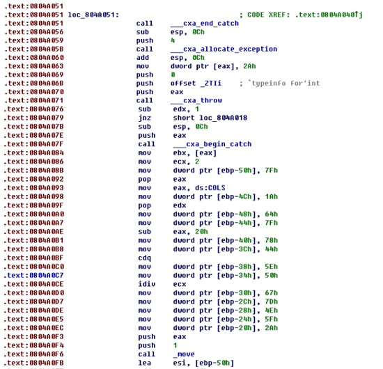 SCTF-2014 misc100 writeup（赛后分析）