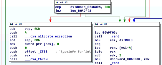 SCTF-2014 misc100 writeup（赛后分析）