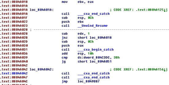 SCTF-2014 misc100 writeup（赛后分析）