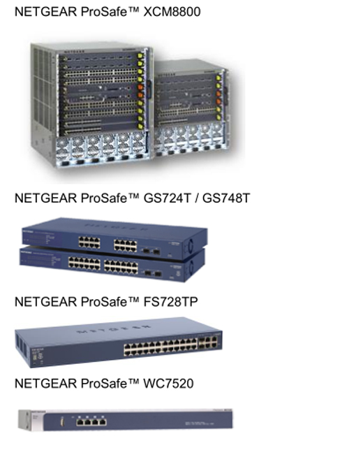 NETGEAR智能商业WI-FI方案