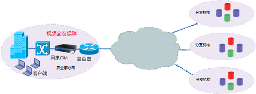 中华人民共和国农业部