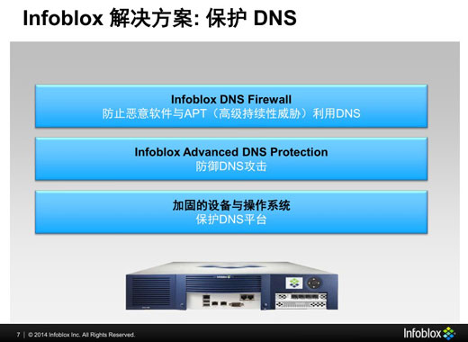 保护DNS安全 Infoblox在行动